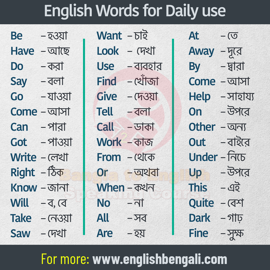 basic-english-words-for-beginners-bengali-to-english