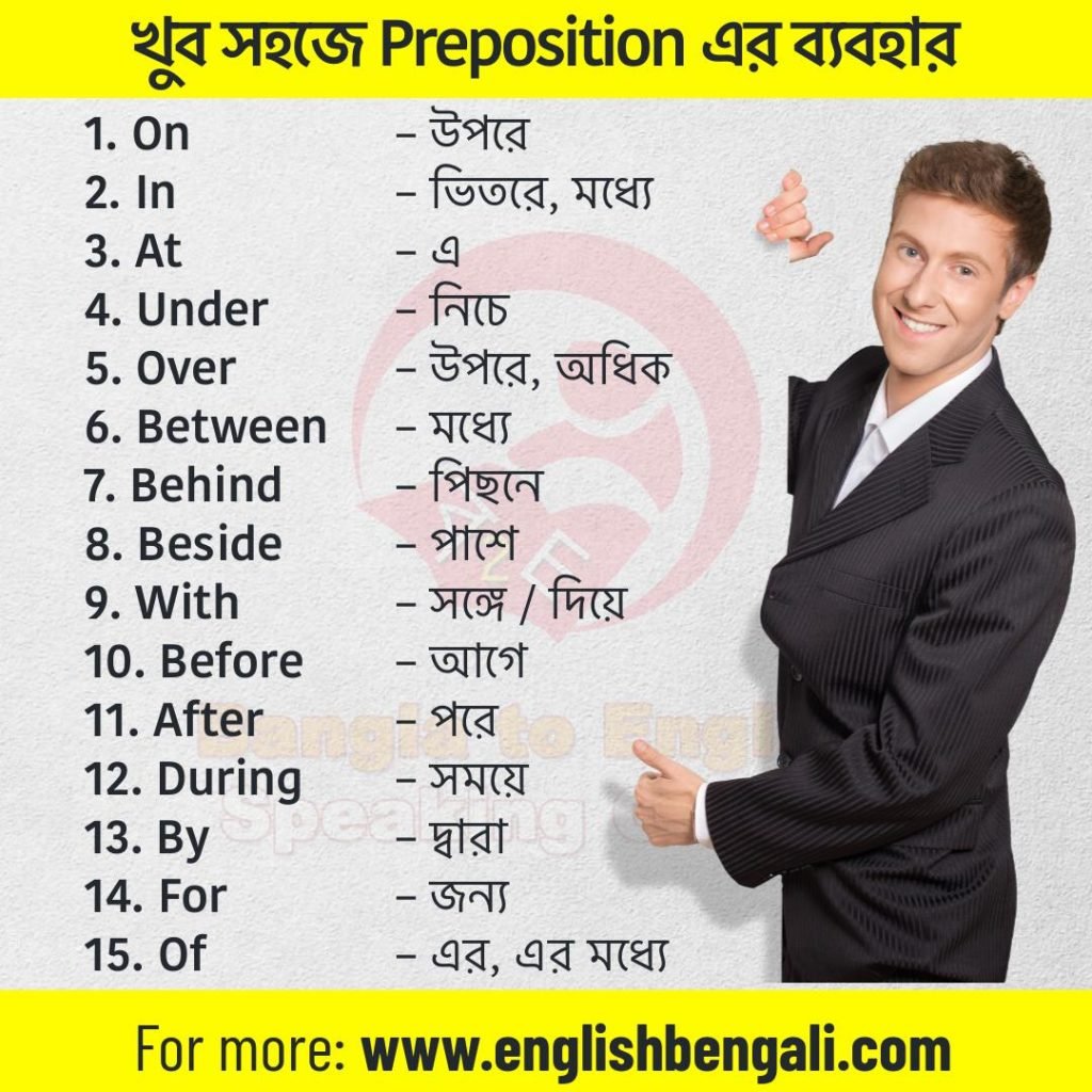 Learn English Through Bengali learn-english-through-bengali