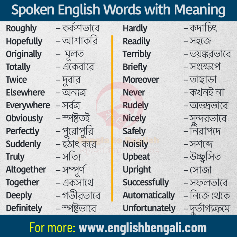 Spoken-English-Words-with-Meaning