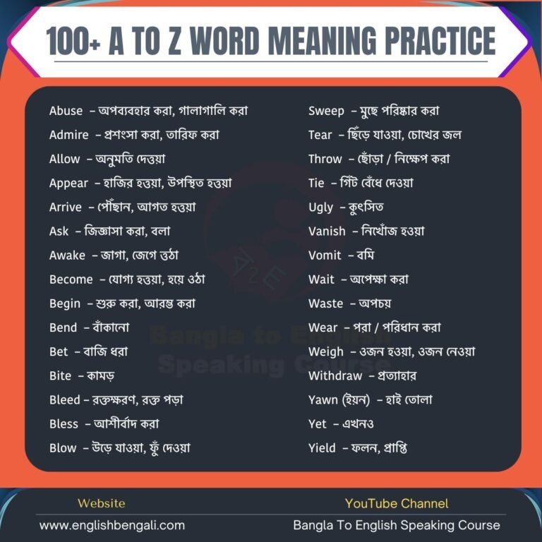 100+ A to Z Word Meaning Practice–Spoken English Bangla