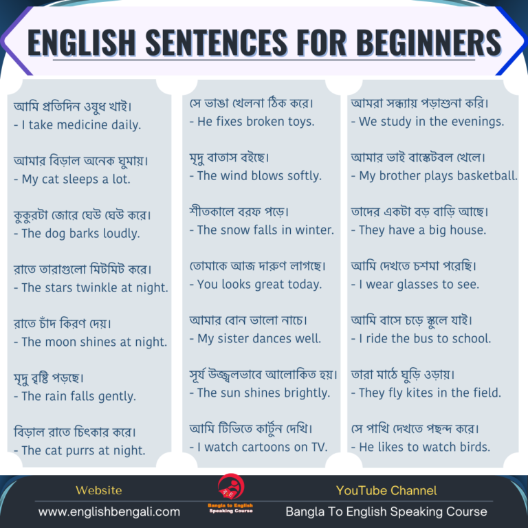 100-Sentences-for-Everyday-Conversation-Bengali-to-English
