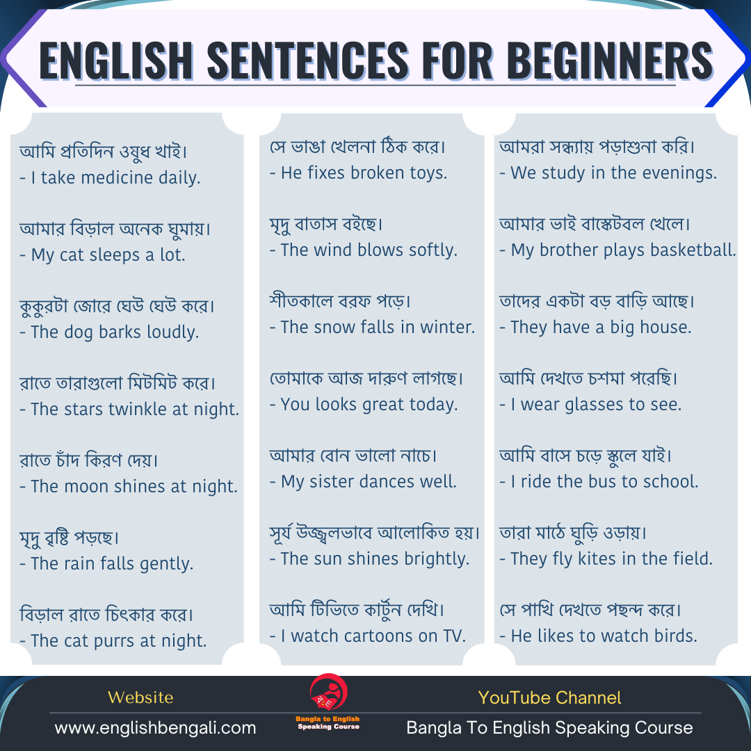 bengali meaning of conversation