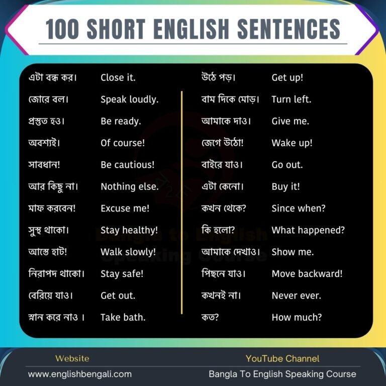 100-Short-English-Sentences-Bangla-to-English-Speaking-Course