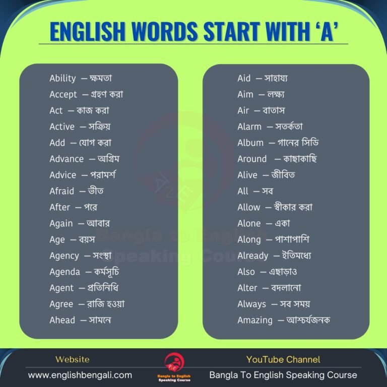 English-Words-Start-With-A-Spoken-English-Bangla