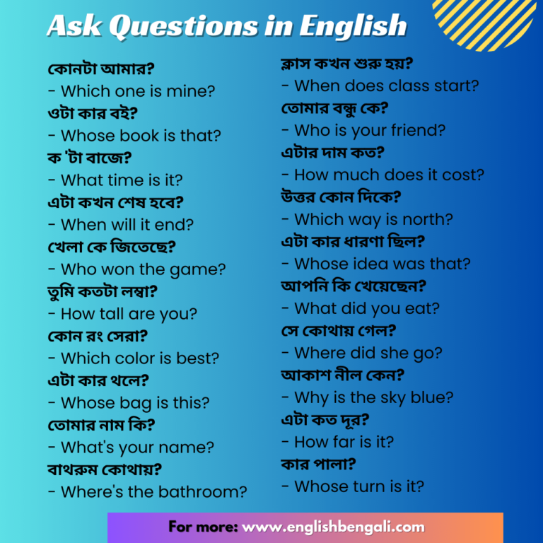 How-to-ask-Questions-in-English-Wh-Question-Words-Spoken-English-Bangla