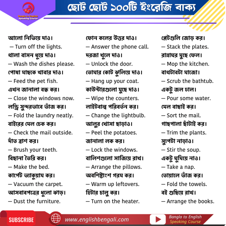 100-practical-English-sentences-for-daily-use-Bengali-to-English