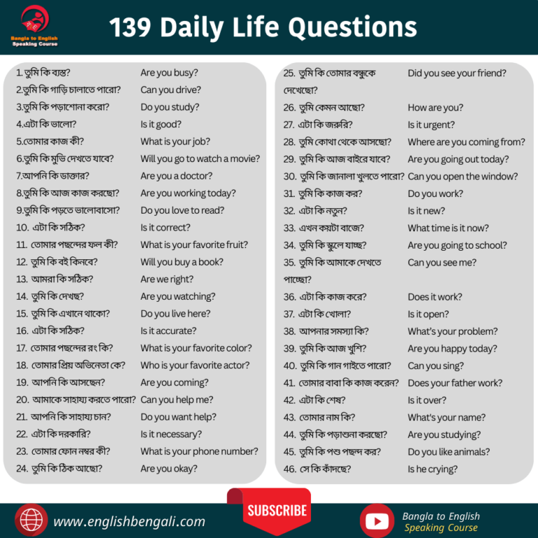139-Daily-Life-Questions-Spoken-English-Bangla
