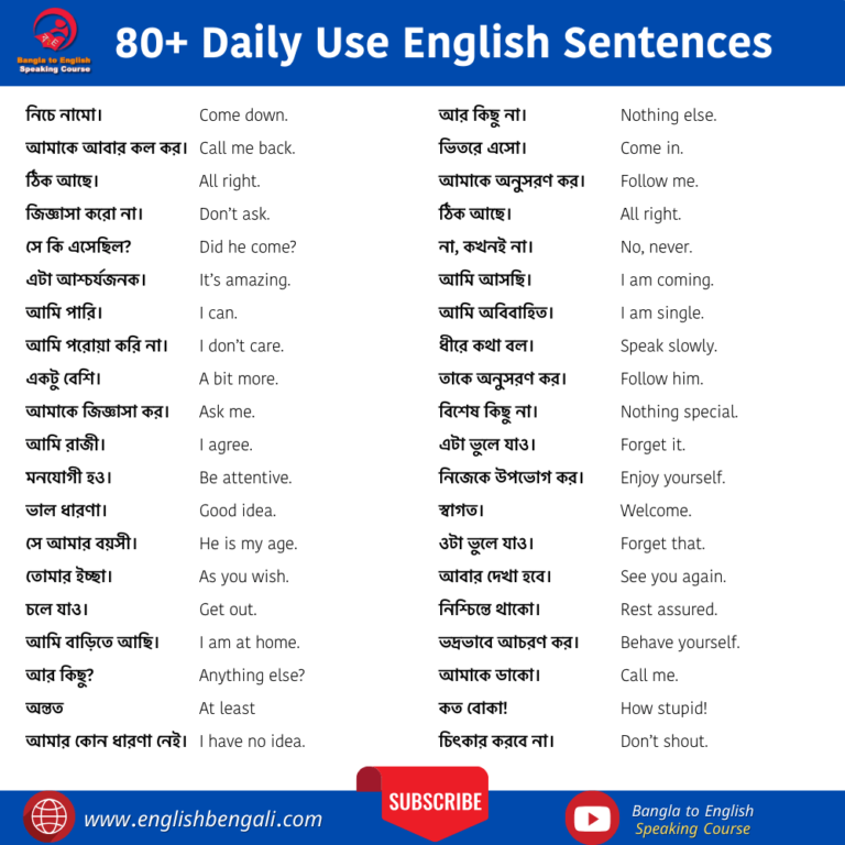 87 Daily Use English Sentences