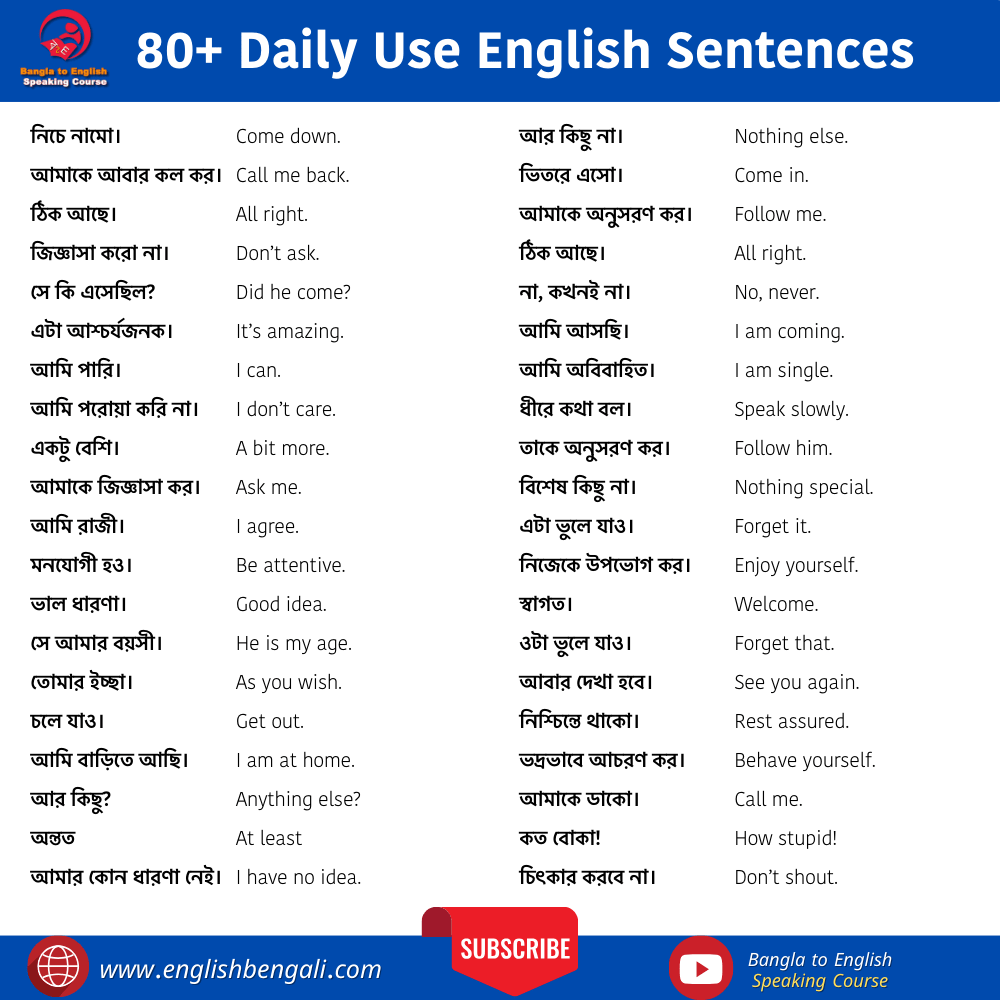 Learn English through Bengali