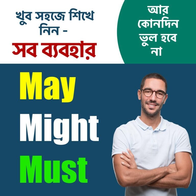 May-Might-Must-Modal Verbs-Basic English Grammar