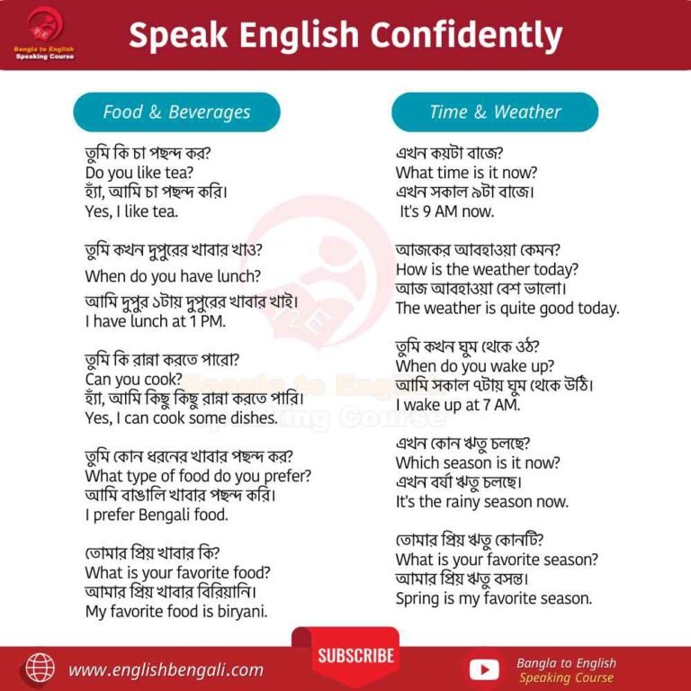 Daily-English-Conversation-Practice-With-Bengali