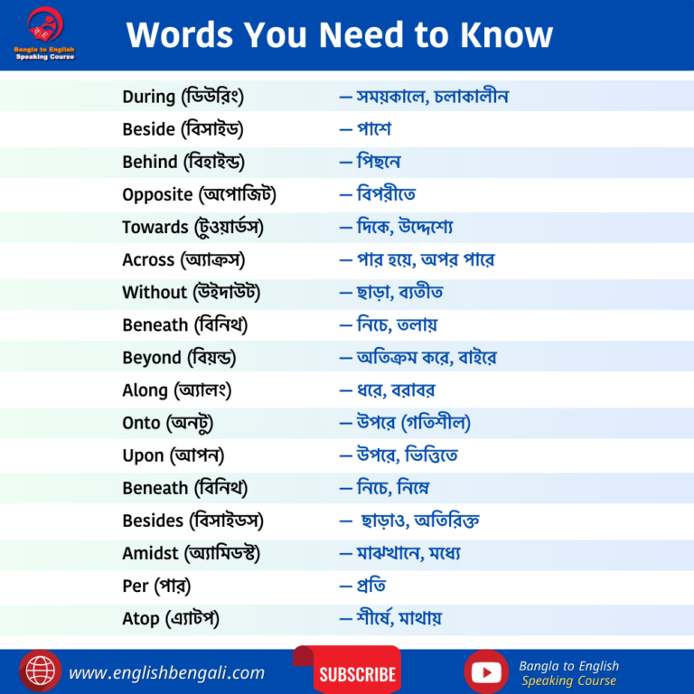 Words-You-Need-to-Know