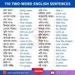 110-Two-Word-English-Sentences