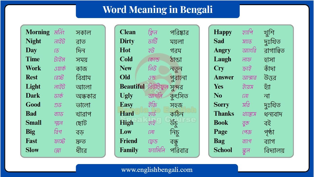 Word Meaning in Bengali